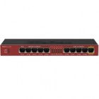 Роутер (маршрутизатор) MikroTik  RB2011iL-IN